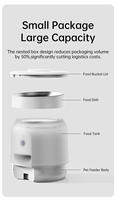 Distributeur automatique intelligent pour animaux de compagnie, étanche, en plastique, 3L, avec caméra HD et application mobile, grande capacité, programmation de l'alimentation pour chiens et chats