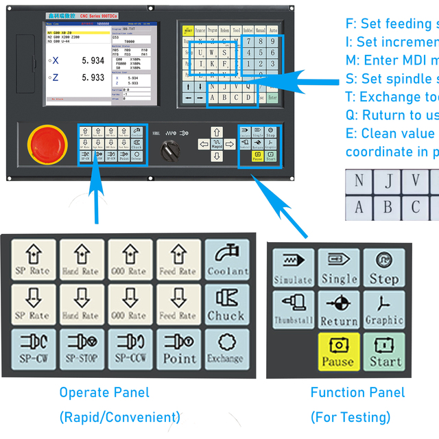 High Standard 3 Axis Cnc Router/boring Nc Studio Control Card by Factory