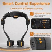 Exosquelette IA Professionnel d'Assistance à la Marche pour la Randonnée en Extérieur et la Rééducation, avec Reconnaissance Intelligente de la Marche et Assistance Énergétique - EXOSTRIDE