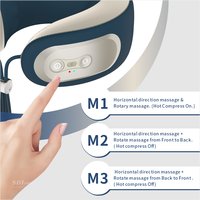 2023 Nouveautés Produit tendance Logo gratuit Personnalisation masseur de cou multifonctionnel