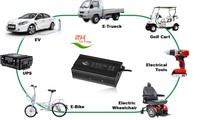 Chargeur rapide intelligent LiFePO4 OTP personnalisé 24V-72V avec boîtier en aluminium pour voiture électrique, vélo électrique, moto, scooter, voiturette de golf