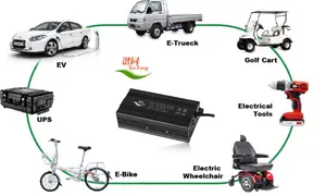 E 오토바이 스쿠터 골프 카트용 맞춤형 12V 24V 36V 48V 60V 리 이온 라이프 포 4 스마트 카 ebike 배터리 충전기