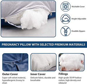 Oreiller de grossesse intégral de 57 pouces avec soutien respiratoire et housse rafraîchissante amovible pour le soutien du dos pendant la maternité - Product Image 4