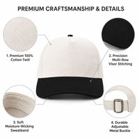 Casquettes de baseball populaires de haute qualité, taille adulte standard 58 cm, ajustables 56-60 cm, vente en gros de casquettes de baseball en Chine