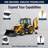 Chargeuse-pelleteuse 4x4 TLS4CX conforme aux normes européennes avec moteur Euro 5, couleur et logo personnalisables