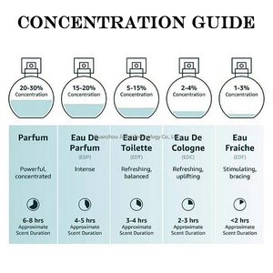 Perfume de mujer de alta calidad con aroma Floral amaderado Fragancias de lujo de larga duración Aerosoles personalizados de alta calidad - Product Image 3