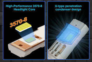 Auto CSP 3570 LED 360 degrés IP67 taux étanche 50W 10000LM Plug and Play X5 M3 voiture moto H4 H7 phare - Product Image 3