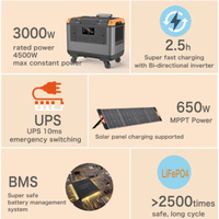 Estación de Energía Portátil de Alta Estabilidad para Viajes al Aire Libre, Emergencias, RV, Panel Solar, Batería LiFePO4, Múltiples Puertos, 3000W, Carga Inalámbrica