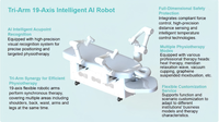 Yeni Üç Kollu 19 Eklemli Yapay Zeka Akıllı Masaj Robotu Müzikli Zamanlayıcılı Kontrol Cihazı Tak ve Çalıştır Güç Kaynağı Dahili Yatak Tipi Tam Vücut Güzellik Salonları ve Spa'lar için