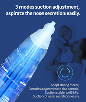 Aspirateur nasal électrique rechargeable en silicone pour bébé, 3 modes d'aspiration électrique 65kPa, aspirateur nasal électrique pour enfants adultes