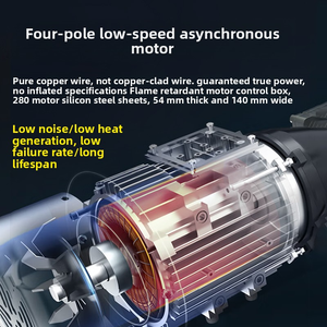 Hidrolavadora de Alta Presión HIJIE HC9517P, Potencia Industrial Real de 3.5KW, Chorro de Alta Presión de 105 bar, Protección Inteligente y Durabilidad - Product Image 4
