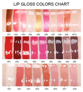 Brillo Labial Mineral Vegano al por Mayor, Etiqueta Privada - Product Image 5