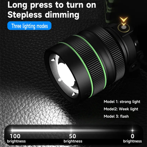 Banque d'énergie solaire portable 20000mAh avec alimentation en courant alternatif pour lampe à LED et charge de télép - Product Image 6