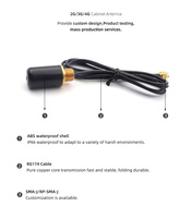 Antenne champignon omnidirectionnelle 4G LTE robuste, étanche, à profil bas de 42 mm avec fixation par vis, câble RG174, connecteur SMA mâle