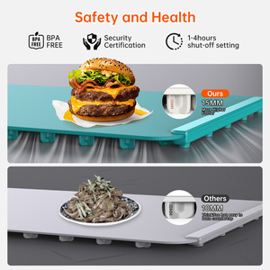 Piastra Riscaldante Elettrica Pieghevole per il Shabbat Ebraico, con Isolamento Termico, Flessibile e Arrotolabile, in Plastica, per Uso Domestico, a Risparmio Energetico - Product Image 2