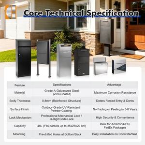 Buzón de Metal para Montar en la Pared, Acero Galvanizado de 0.8mm con Recubrimiento en Polvo, Antirrobo, para Proyectos Residenciales y Apartamentos OEM - Product Image 5