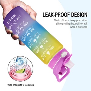 Drinking and Spraying <b>Misting</b> <b>Bottle</b> 32oz Time Marker Fast Flow 2 In1 Spray Sports Water <b>Bottle</b> for Humidification and Cooling - Product Image 4