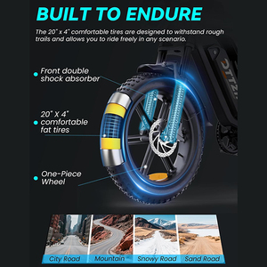 Bicicletta Elettrica Personalizzabile con Telaio in Alluminio, Batteria al Litio, Velocità Massima 33 Mph, Doppio Motore 1500W, Pneumatici Fat da 20 Pollici - Product Image 5