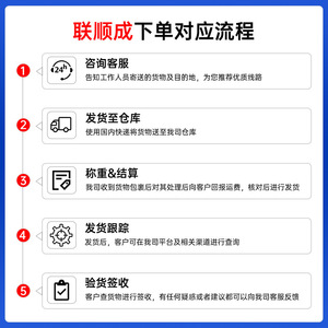 Lianshuncheng Logística Internacional Europea, Envío Exprés LCL de China a Europa, Puerta a Puerta, Despacho de Aduanas Incluido - Product Image 5