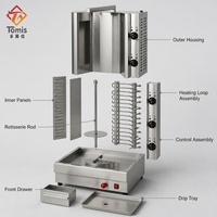 Machine à kebab électrique et à gaz commerciale en acier inoxydable, gril vertical pour shawarma, pour restaurant moyen-oriental