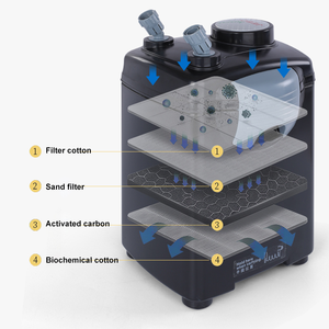 Nouveau <span class=keywords><strong>salon</strong></span> d'<span class=keywords><strong>aquarium</strong></span> super blanc de style sol, <span class=keywords><strong>aquarium</strong></span> grand palier maison petit @ - Product Image 6