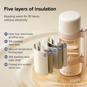 Calentador de leche USB portátil, hervidor de agua, calentador de botellas de PP de silicona de calentamiento rápido para viajes y preparación de té, <span class=keywords><strong>biberones</strong></span> amigables - Product Image 6