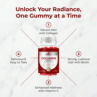 Gummies de collagène et biotine Solilan en promotion avec vitamine C pour des cheveux, une peau et des ongles sains – Gummies de collagène et vitamines