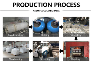 XINTAO, productos más vendidos, 92% al2o3, Bola de cerámica de alúmina, cuentas de cerámica - Product Image 4
