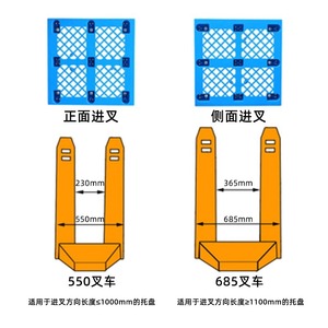 Plastic <b>Pallet</b> 1200x1000x140mm 4-Way Entry Lightweight Mesh Nine-Legged Moisture Proof For Storage And Transport - Product Image 3