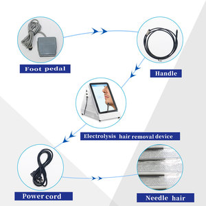 Appareil d'épilation par électrolyse à aiguille unique de haute qualité pour l'épilation permanente des poils du visage, des sourcils et des lèvres - Product Image 4