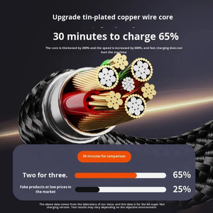 100W 3-in-<span class=keywords><strong>2</strong></span> multifunctionele telefoon Type-C naar Type-C oplaadkabel 1,2m supersnelle oplaadkabel gevlochten datakabel - Product Image 6