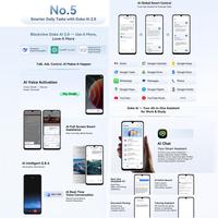 Smartphone Blackview WAVE 10 4G Berkinerja Tinggi Layar 6.88 Inci 8GB+128GB Android16 Unisoc UMS9230E Octa Core Mendukung OTG