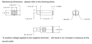 Récepteur TKGHDR002 de la série Hornet à armature équilibrée, conçu pour les moniteurs intra-auriculaires, traitement audio/vidéo - Product Image 3
