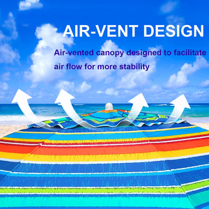 6.5ft Wholesale Custom Design Printed Sunshade <strong>Beach</strong> Umbrella Stripes Wind Resistant Uv protection Bohemian Style Paraguas - Product Image 3
