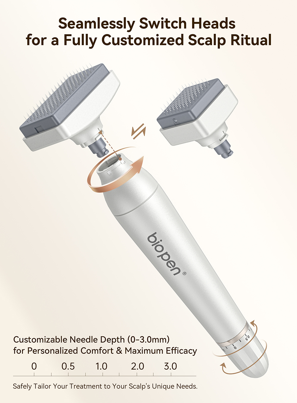 ダーマスタンプバイオニードル120調整針長0-3.0mmマイクロ