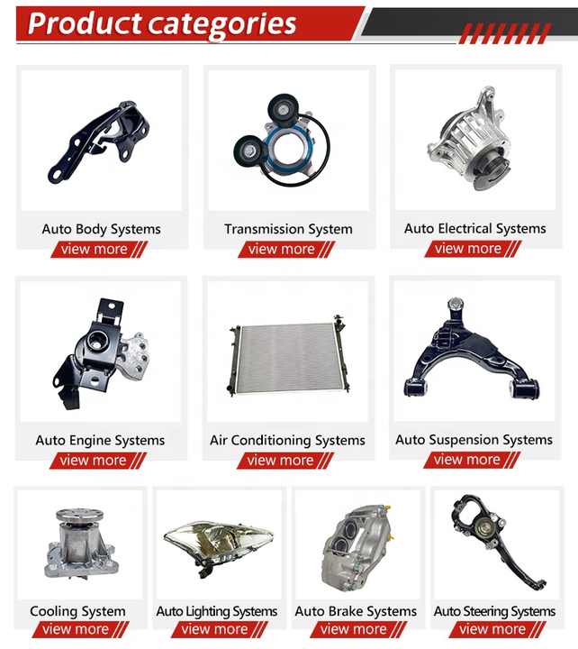 Wholesale Chinese Car Spare Parts HighQuality Auto Accessories