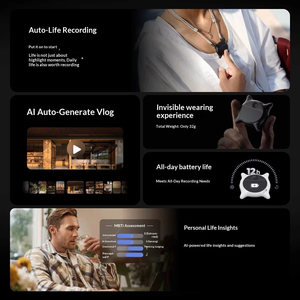 Lookl L1 Ai Wearable Camera Multimodal Lifelogging Cam Auto Generate Vlog Comic Portable Hands-free Video Recorder Ultra-light - Product Image 3
