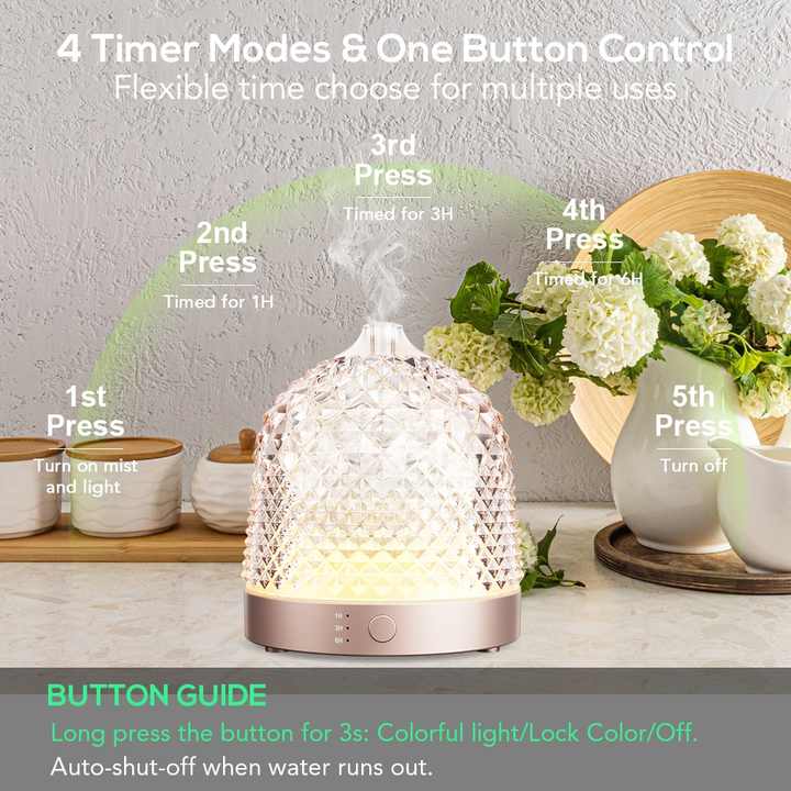 Lecdura Glass Essential Oil Diffuser - Aromatherapy & Humidification