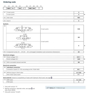 Contrôleur directionnel à réponse rapide Proportional R901509299 4SEC6EB2X/G24N9K4 24V - Product Image 2