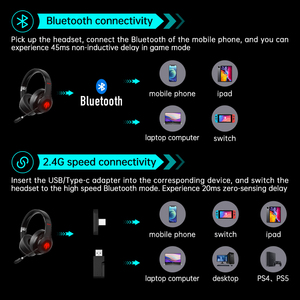 BC10 Tai Nghe Chơi Game Không Dây 2.4G Nâng Cấp Mới Tai Nghe Chơi Game Bluetooth Có Micrô Cho PS4/5 <span class=keywords><strong>PC</strong></span> Xbox Switch Mobile - Product Image 3