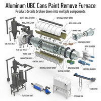 Four de décapage continu écologique pour canettes UBC déchiquetées et profilés en aluminium