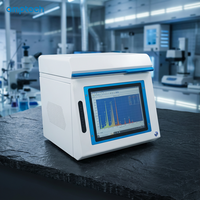 Meilleures ventes : Détecteur d'or GPR, Analyseur XRF, Appareil de test d'or XRF, Appareil XRF SDD d'occasion
