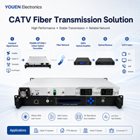 Transmisor Óptico Interior YOUEN-OT1550-I de 1550nm, Transmisor de Fibra Óptica CATV con Control AGC para Redes FTTH