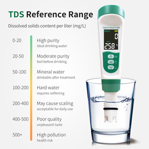 Digitales Tragbares 5-in-1 TDS/EC/pH/Salzgehalt/Temperaturmessgerät für Wasser OEM CE ISO Zertifiziert 1 Jahr Garantie - Product Image 4