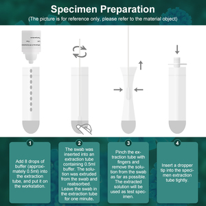 Kit de test rapide combiné antigène pour le virus respiratoire <span class=keywords><strong>syncytial</strong></span>, le coronavirus et la <span class=keywords><strong>grippe</strong></span> pour l'analyse pathologique infectieuse - Product Image 4
