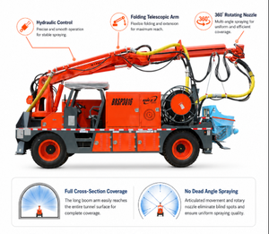 <span class=keywords><strong>Camion</strong></span> à béton projeté humide avec moteur 68000W, tension 380V, robot de projection de béton télécommandé pour tunnel - Product Image 3