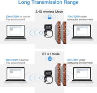 Eyoyo Weraable Ring 2D Barcode Scanner sans fil filaire BT et 2.4G Date Collection Barcode Scanner pour entrepôt logistique