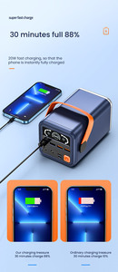 Promotion de la banque d'alimentation USB de TYPE C de grande capacité 30000 50000MAH 60000mah portable PD65W charge <span class=keywords><strong>rapide</strong></span> super banque d'alimentation pour ordinateur portable - Product Image 6