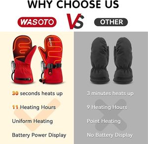 Wasoto WMK001 enfants rouge 7.4V 3000mAh chauffé PU étanche écran tactile Compatible doigt complet mitaines chauffantes électriques pour le <span class=keywords><strong>ski</strong></span> - Product Image 5