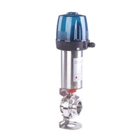Vanne papillon sanitaire d'acier inoxydable d'actionneur pneumatique de tri bride avec la tête de commande